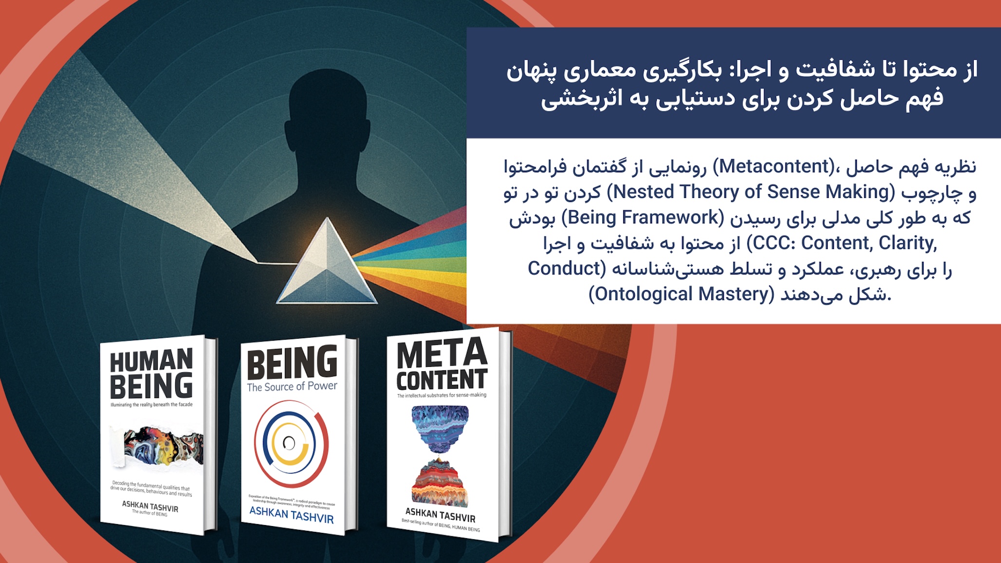 از محتوا تا شفافیت و اجرا: بکارگیری معماری پنهان فهم حاصل کردن برای دستیابی به اثربخشی