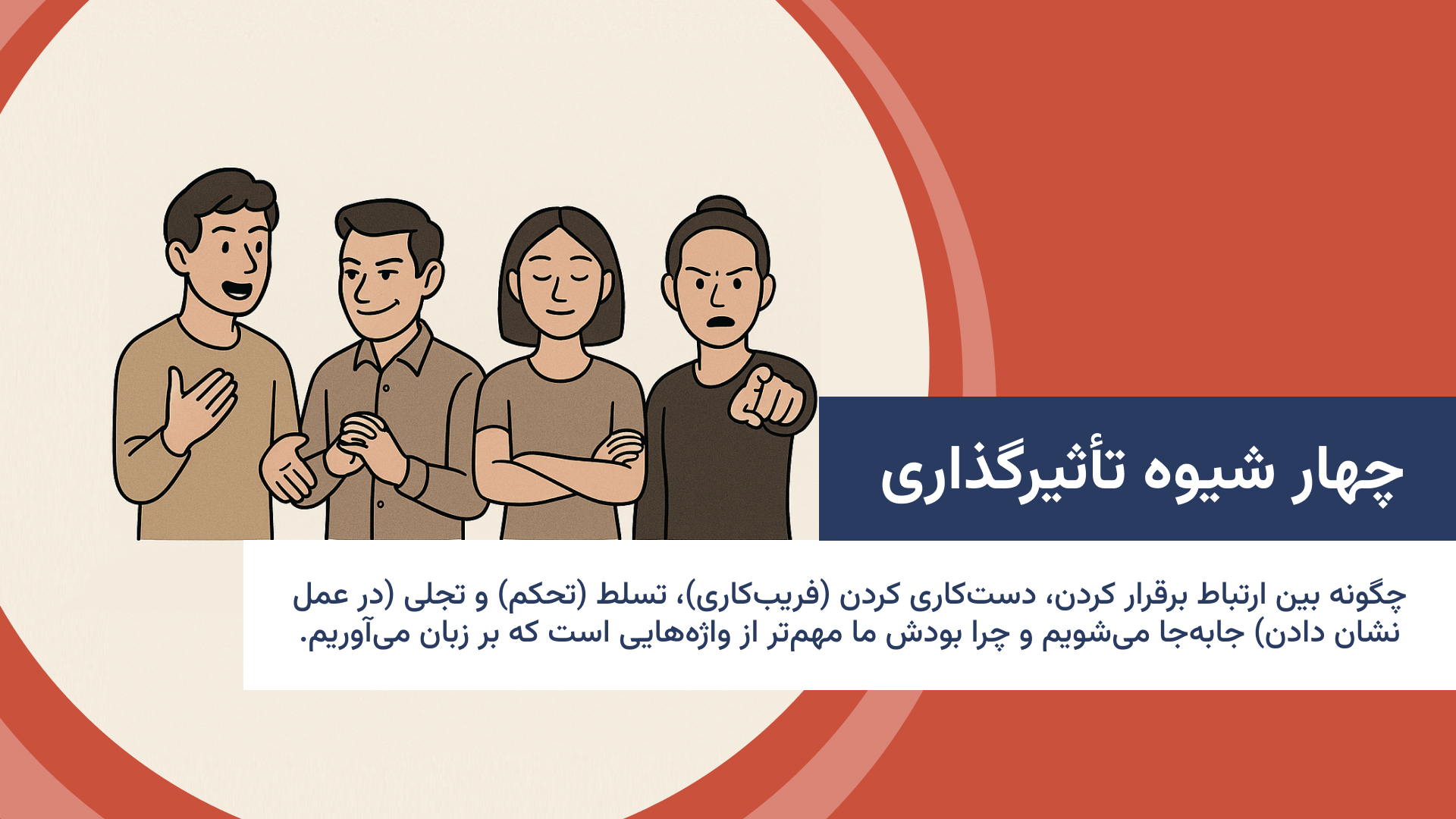 چهار شیوه تاثیرگذاری